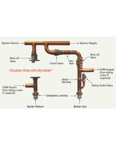 WEIL-MCLAIN 383500661 Ultra 155-399 Easy-Up Manifold